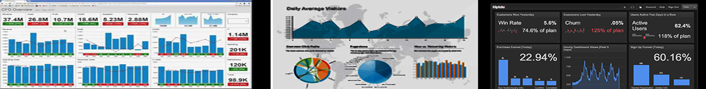 Business Intelligence.